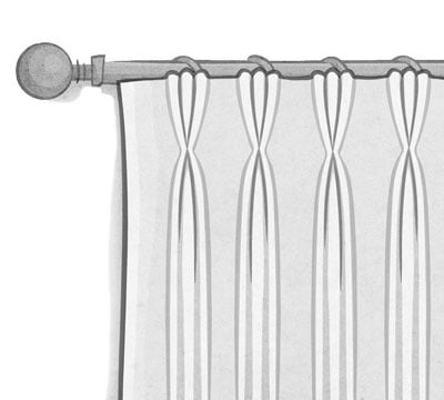 Pinch Pleat Curtains illustration